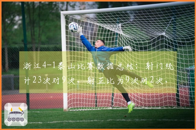 浙江4-1泰山比赛数据总结：射门统计23次对9次，射正比为9次对2次，控球率54%对46%
